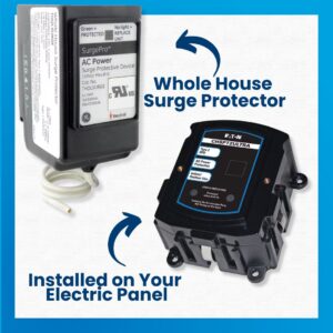 Whole-Home Surge Protection; Installed on Your Electric Panel. 